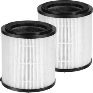 Silveronyx air purifier KJ150F-C02 filter